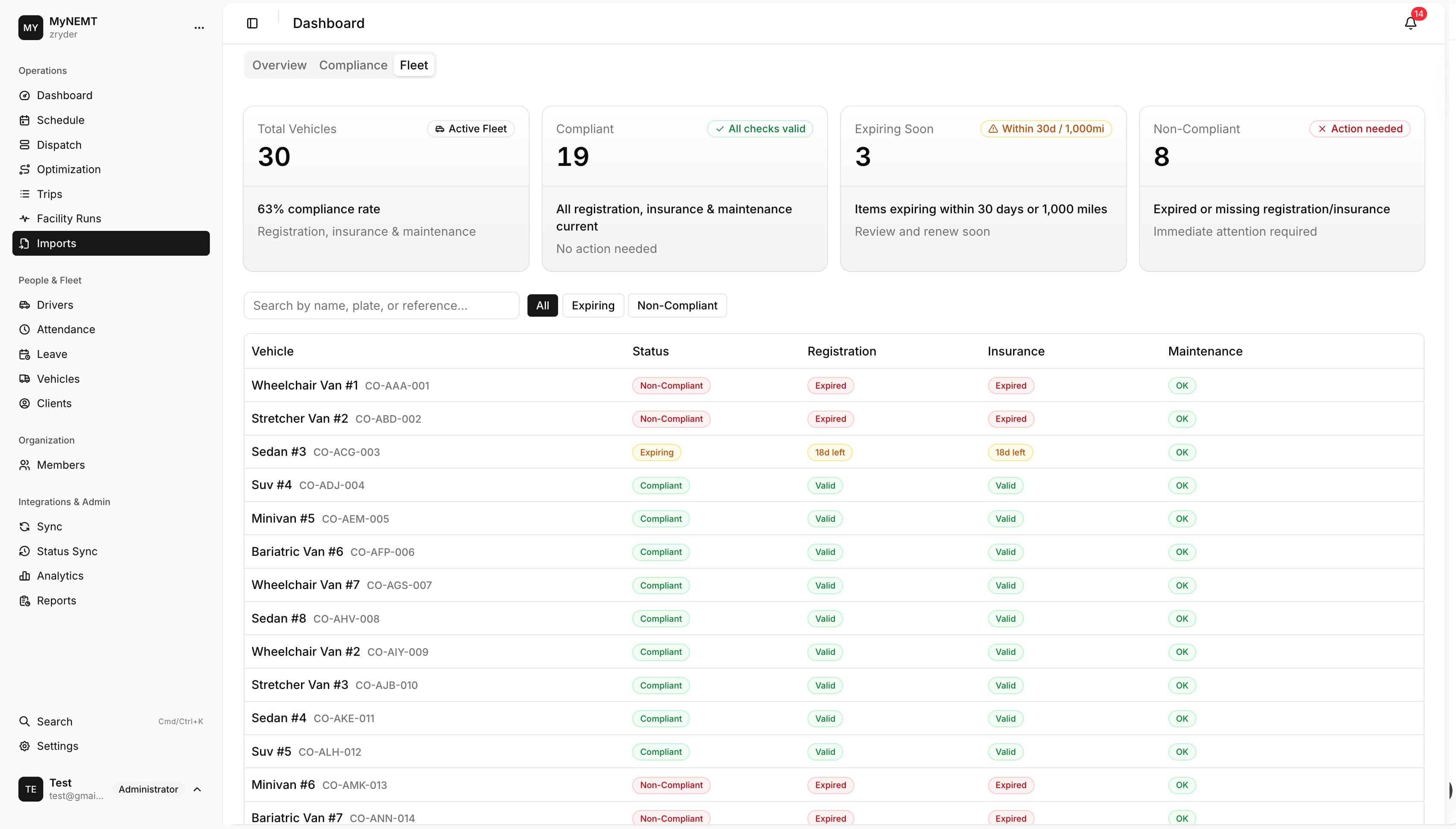 Driver and fleet management dashboard